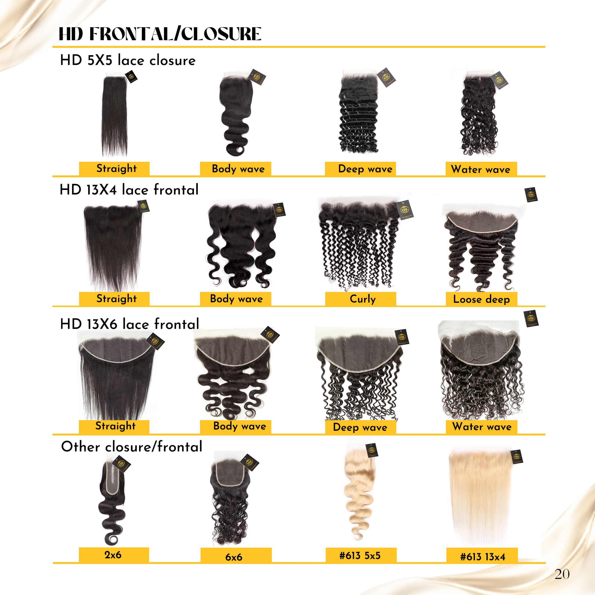HD Lace Closures and Frontals: A Sourcing Guide for Professionals