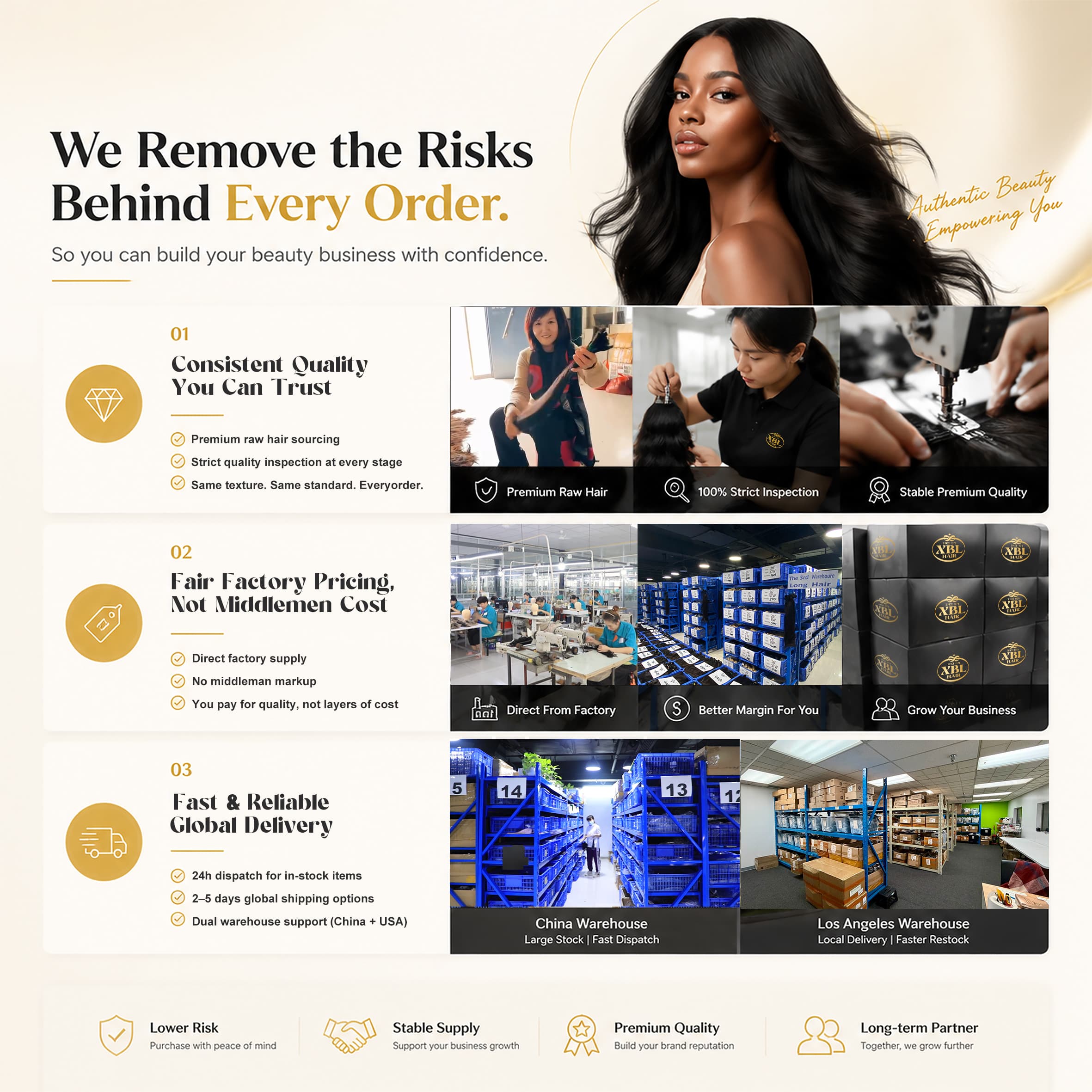 Human hair quality and delivery process